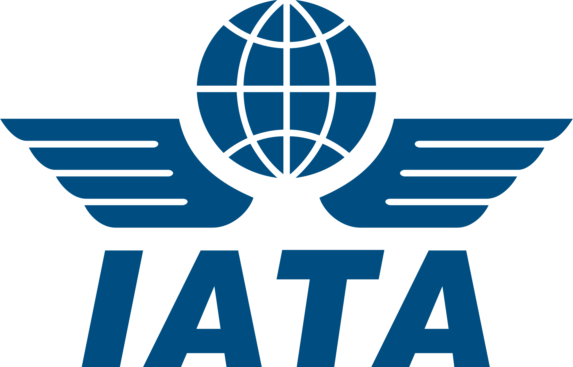 IATA International Air Transport Association